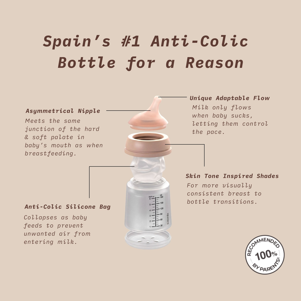 Suavinex Zerø.Zerø™ Anti-Colic Bottle