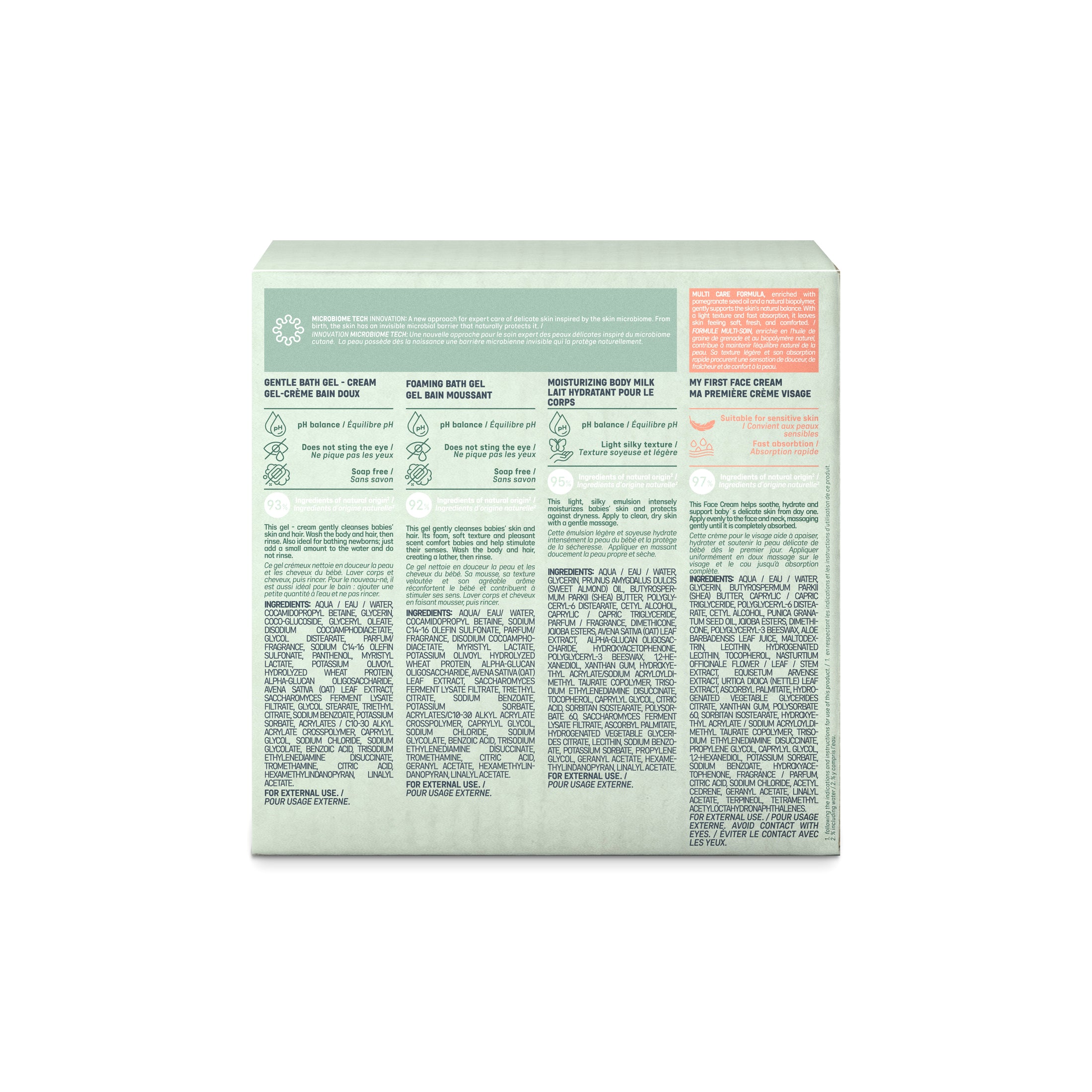 Suavinex Baby Essentials Skincare Discovery Kit