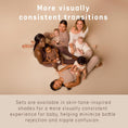 Load image into Gallery viewer, Suavinex Zerø.Zerø™ Newborn Starter Set
